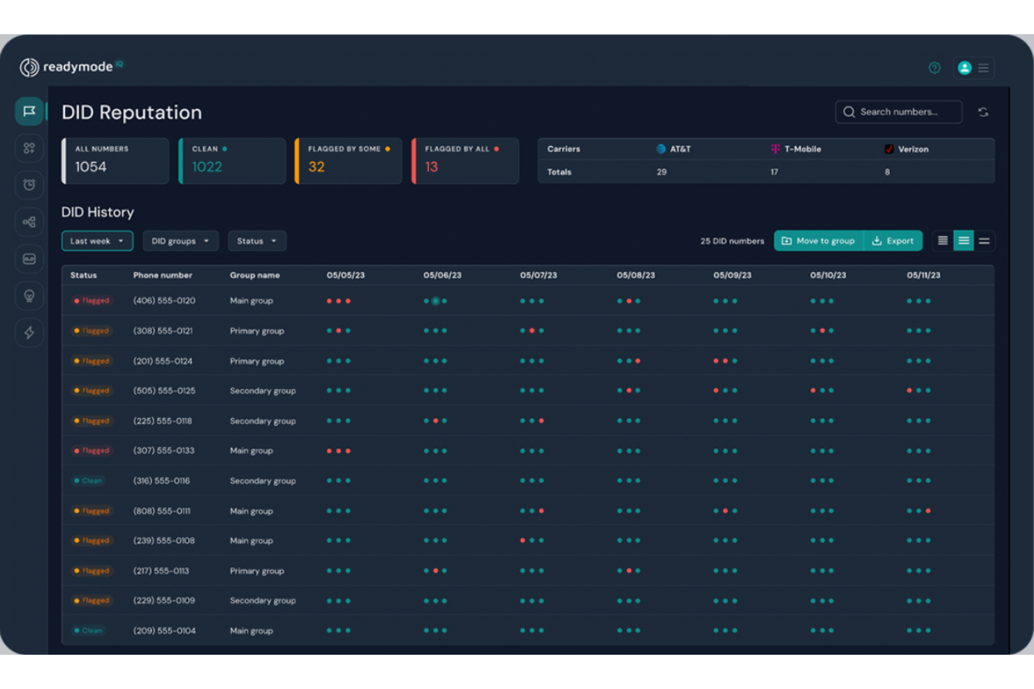 20 Best Call Center CRM Software Reviewed In 2024 The RevOps Team