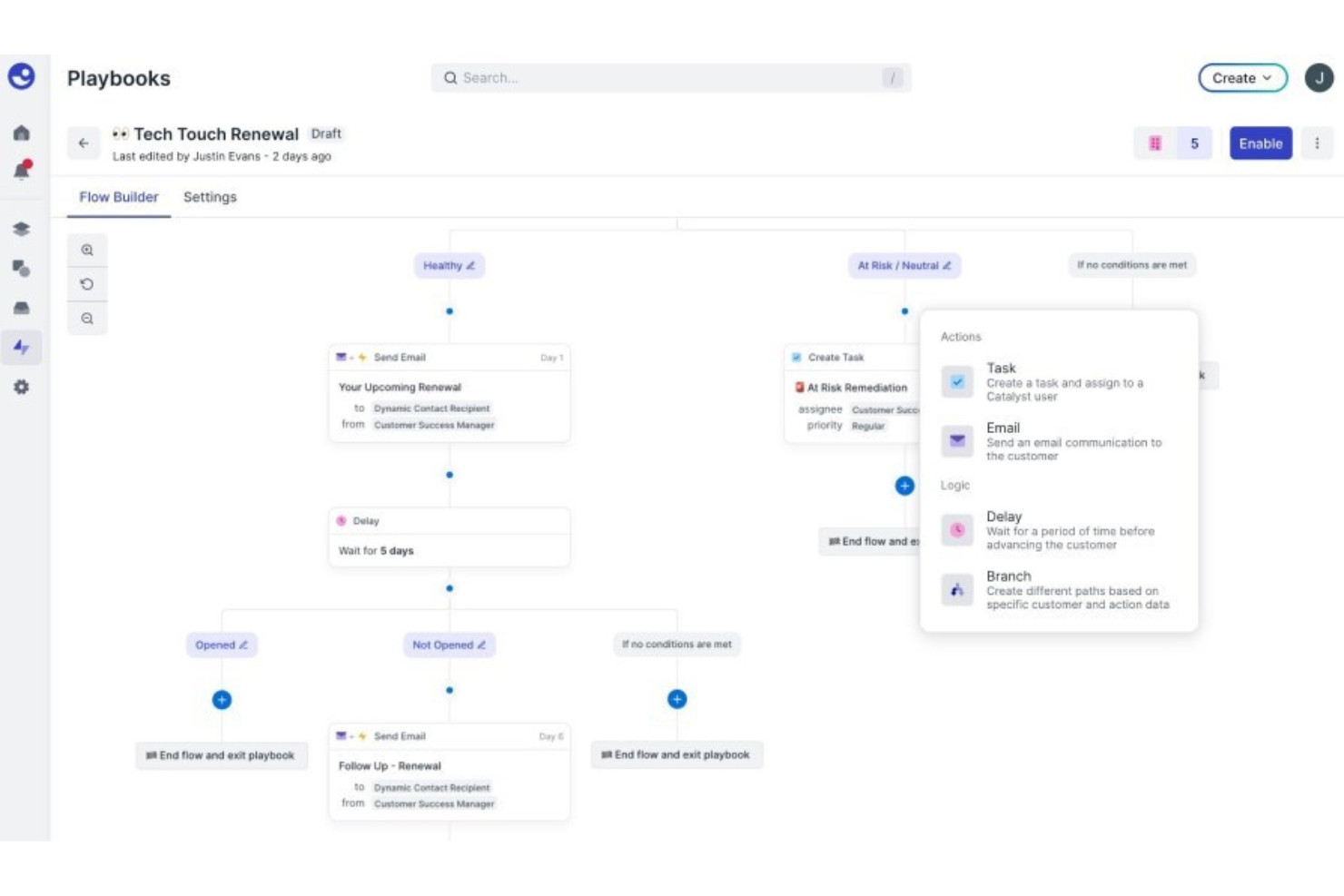 20 Best Customer Revenue Optimization Software In 2024 The RevOps Team   Web App Library Categories Providers Screenshots 001 459 481 Pub Catalyst E488e76e 3221 40fa 9cff 0e2e8ccd97bc Screenshot 1705553569 