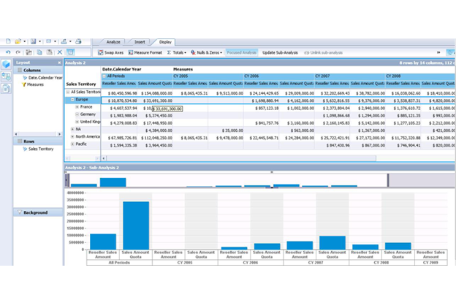 20 Best Business Intelligence Platforms In 2024 - The RevOps Team