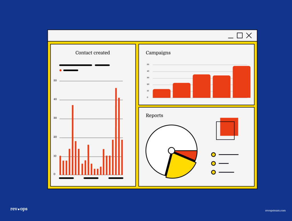 what-is-customer-relationship-management-software-the-revops-team